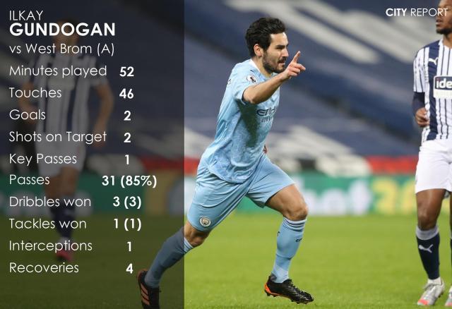 B体育官网-平地起“京”雷！8场7球，京多安豹变曼城头号射手